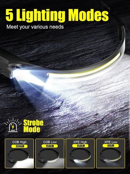 NEMATYTA®  Wave Sensor Headlamp