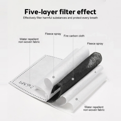 NEMATYTA® Anti Fog Face Shield