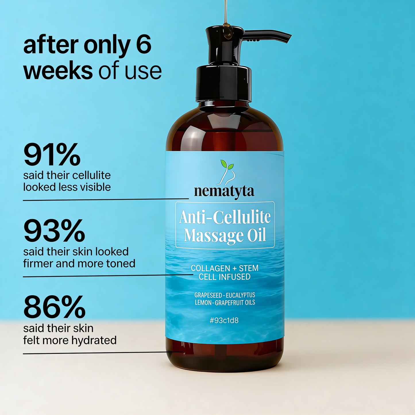 Anti-Cellulite Massage Oil