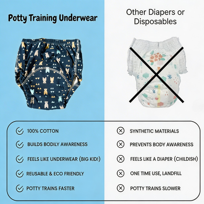 Potty Training Underwear